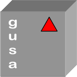 gusa